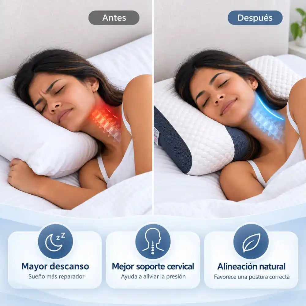 Almohada Cervical Ortopédica – alivia el dolor de cuello y espalda gracias a su forma ergonómica en menos de 7 noches