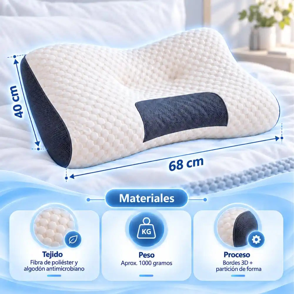 Almohada Cervical Ortopédica – alivia el dolor de cuello y espalda gracias a su forma ergonómica en menos de 7 noches