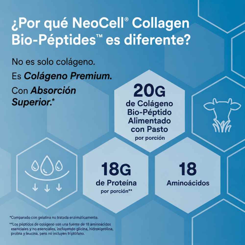 COLAGENO NEOCELL - Recupera tu piel, tu cabello y tus articulaciones gracias al colágeno hidrolizado en solo 4 semanas