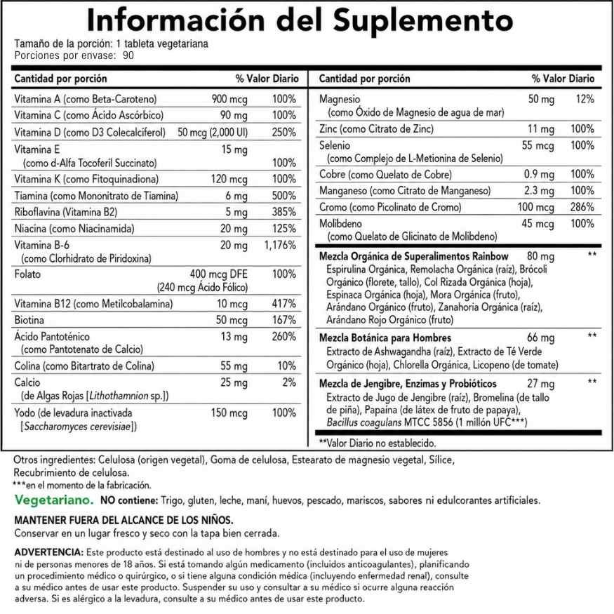 Rainbow Light Men's One+ – Recupera tu energía y tu vitalidad con solo 1 pastilla al día en menos de 30 días