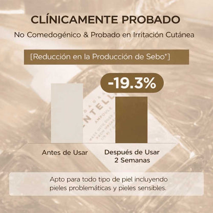 Madagascar Centella Serum 100ml - Calma, hidrata y protege pieles sensibles desde la primera aplicación